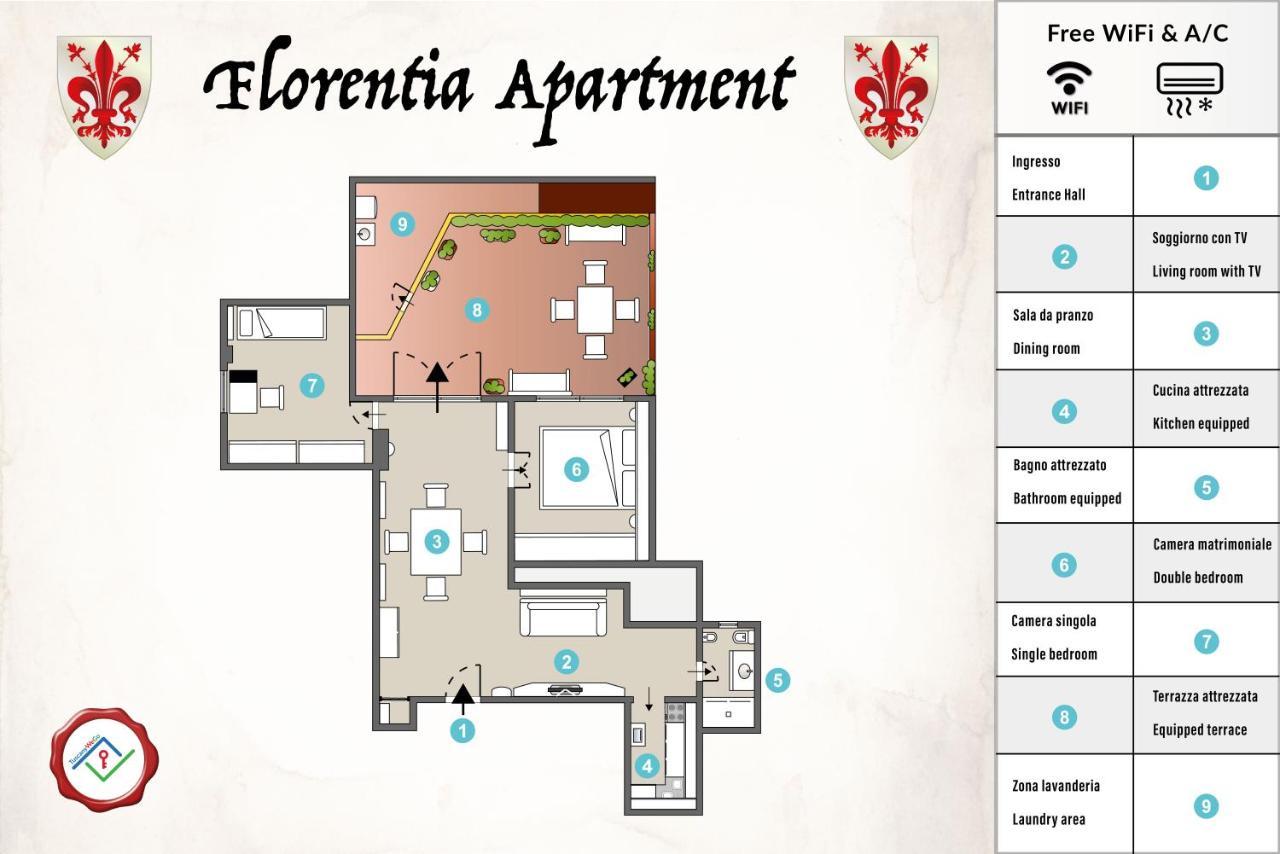 Florentia Apartment By Tuscanywego Florence Exterior photo